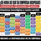 La imagen 1 de la Empresa BUSINESS INTELLIGENT Software en Santiago RM