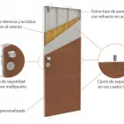 La imagen 7 de la Empresa DECOLOCK Puertas De Seguridad en Santiago RM