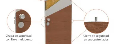 La imagen 7 de la Empresa DECOLOCK Puertas De Seguridad en Santiago RM