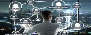 La imagen 3 de la Empresa INVESTIGADORES PRIVADOS DE CHILE VERIFICACION DE ANTECEDENTES en Santiago RM