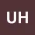 Ut Hage Hogus