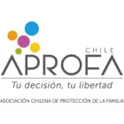 APROFA