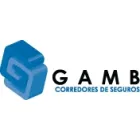 GAMB